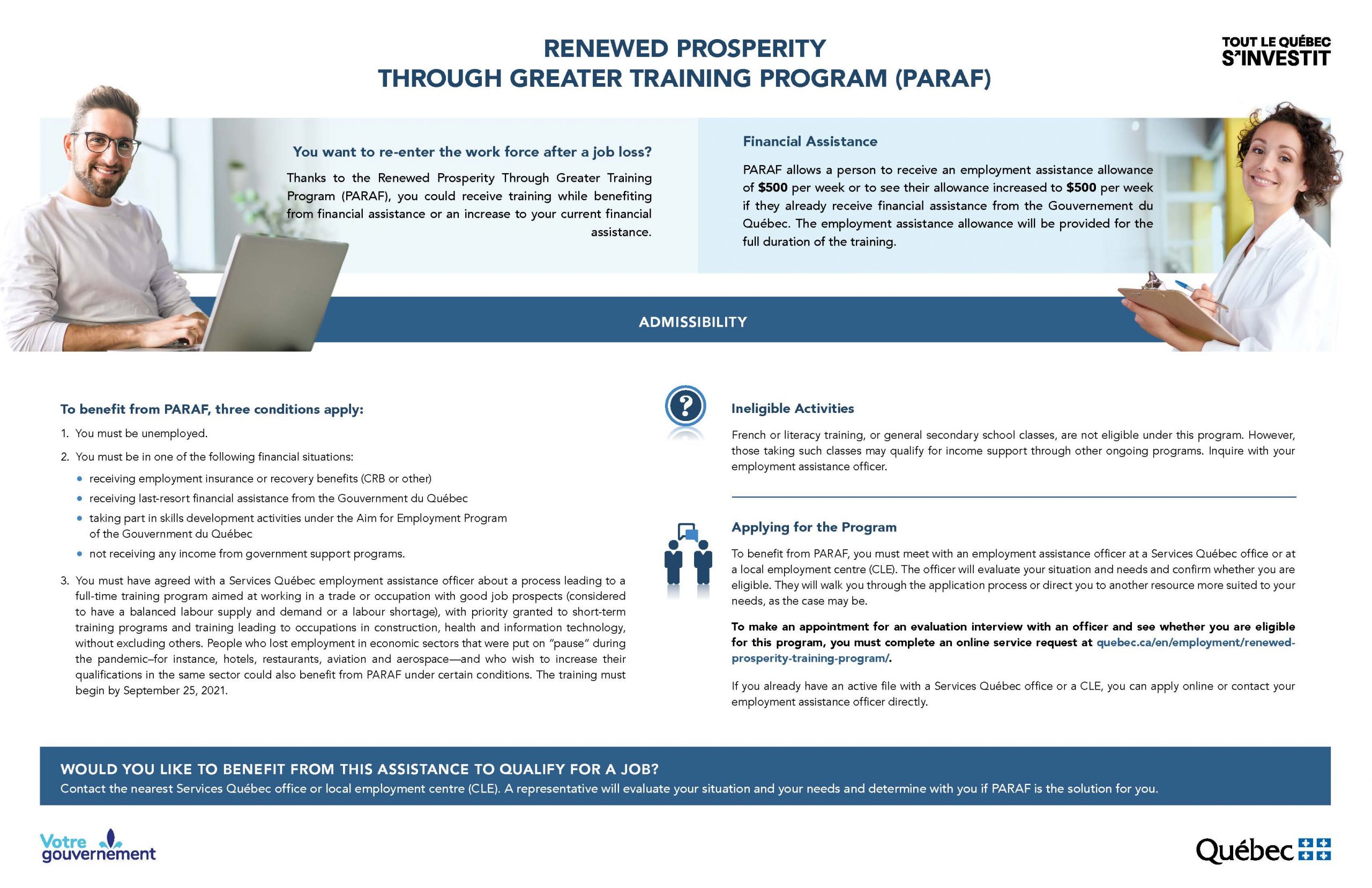 What Is  Renewed And How The Program Works